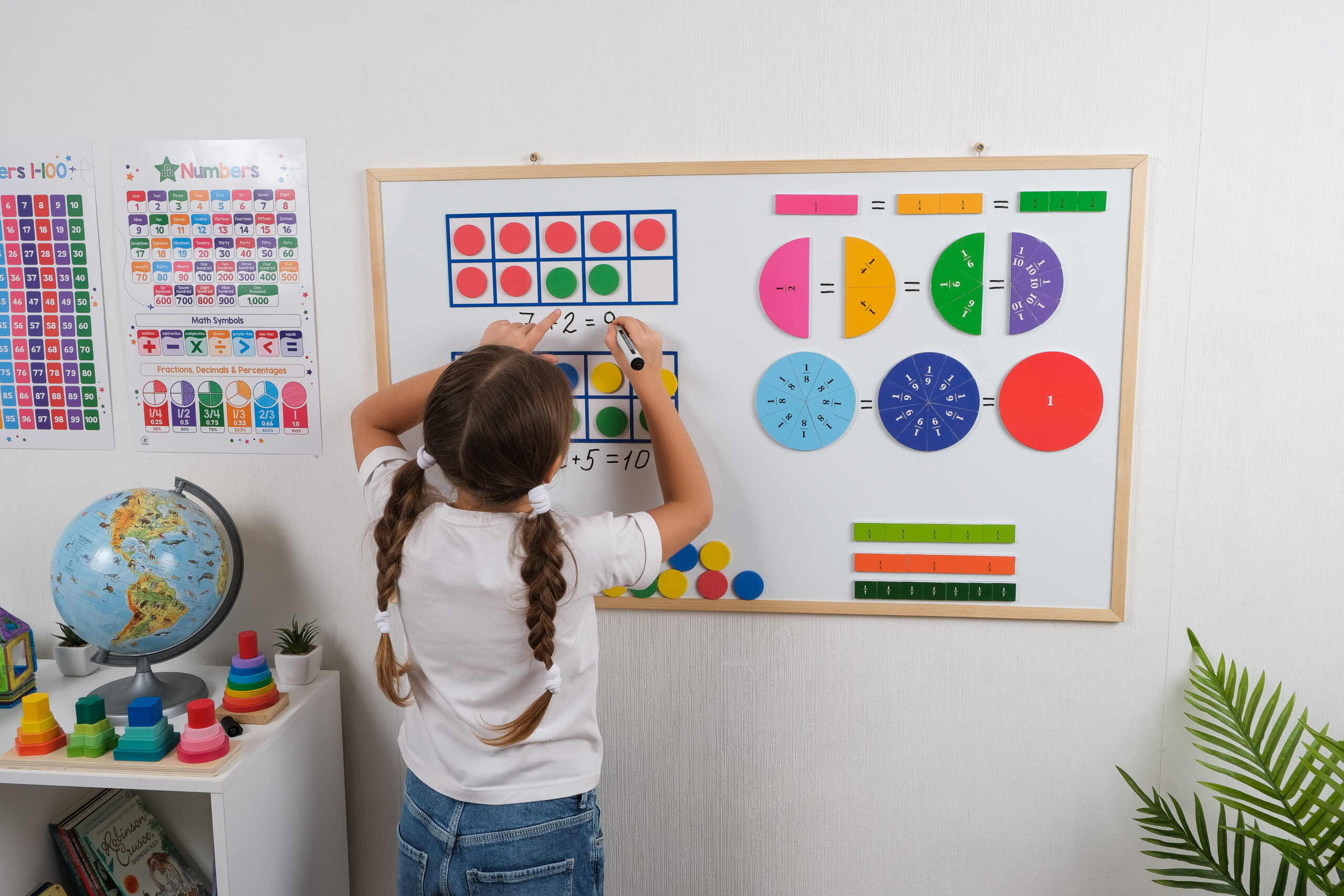 Contoh penerapan metode CPA dari kurikulum matematika Singapura