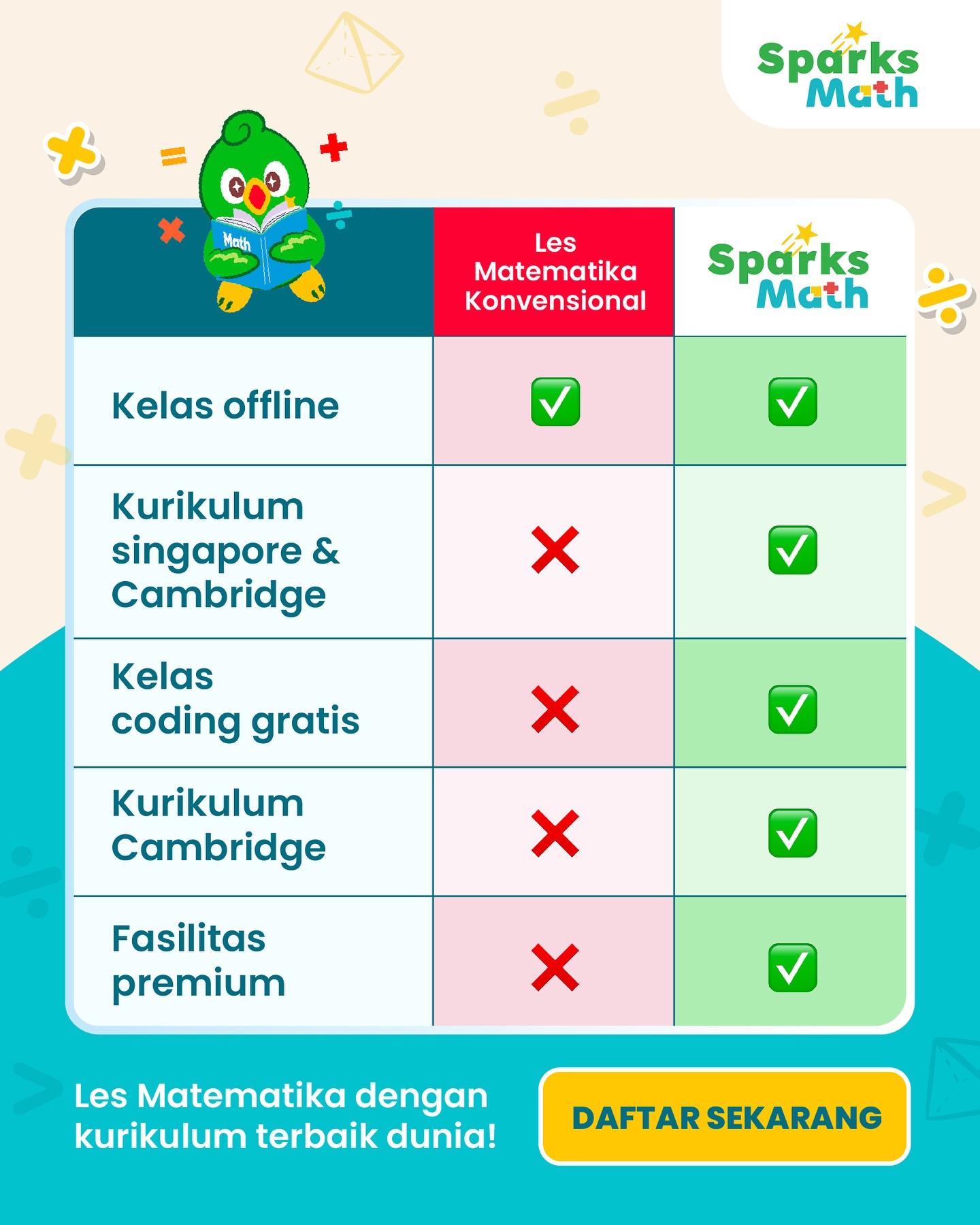 Coba Free Trial Sparks Math – Mid Article Banner