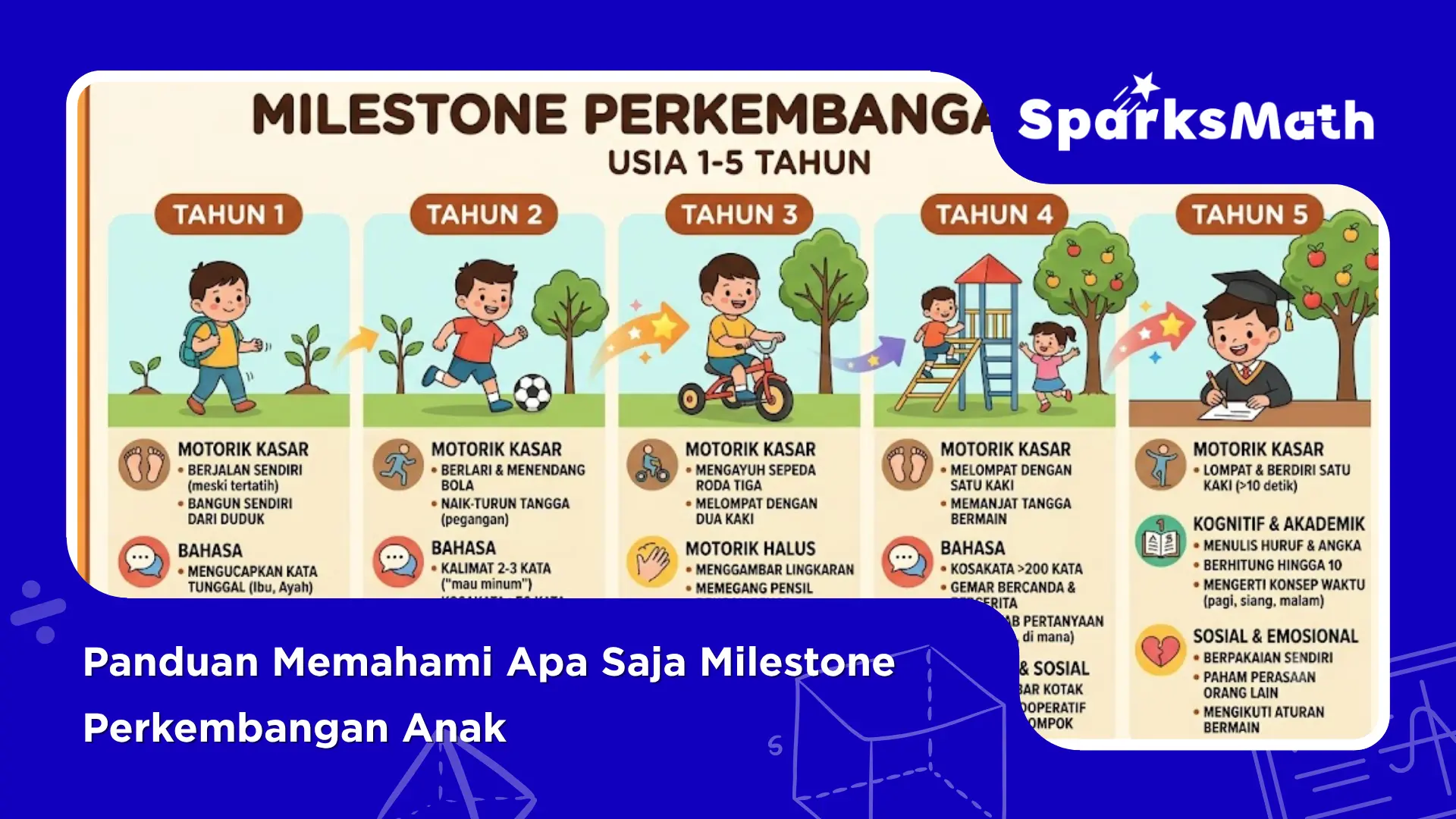 Panduan-Memahami-Apa-Saja-Milestone-Perkembangan-Anak